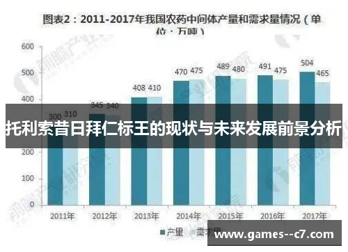 托利索昔日拜仁标王的现状与未来发展前景分析